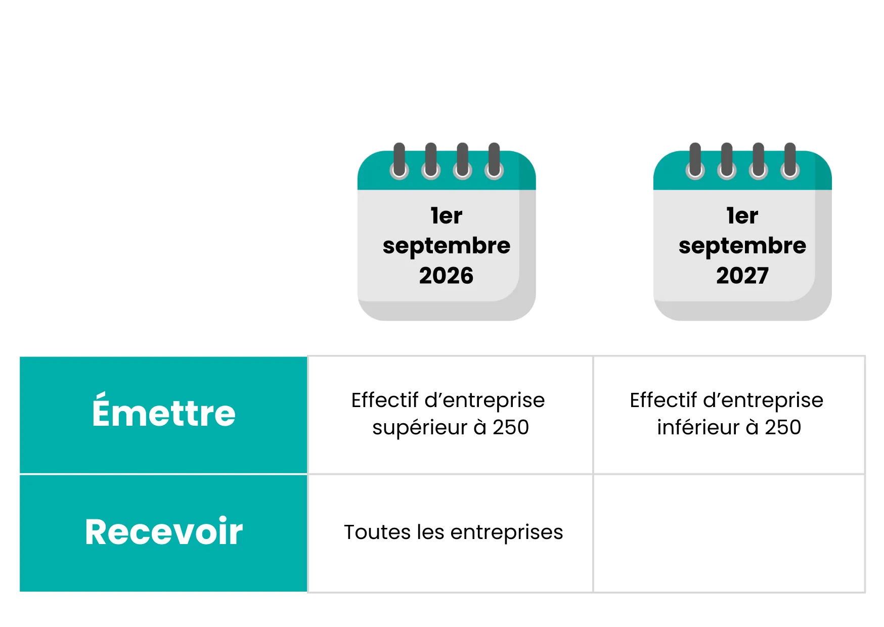 calendrier légisaltion calendrier légisaltion